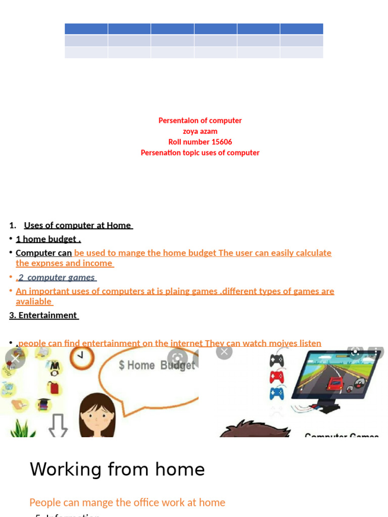 Persentaion of Computer Zoya Azam Roll Number 15606 Persenation Topic ...