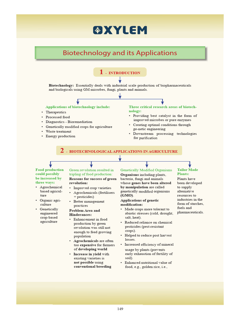 Biotechnology Applications in Agriculture | PDF | Biotechnology | Sense ...