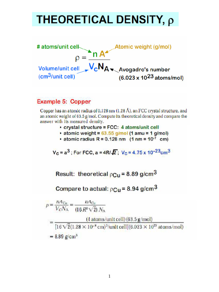 Therotical Density | PDF