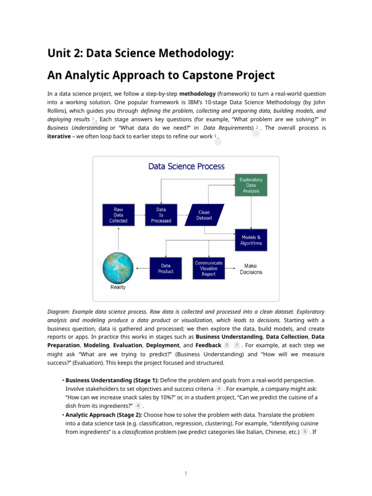 Data Science Methodology Overview | PDF | Cross Validation (Statistics ...