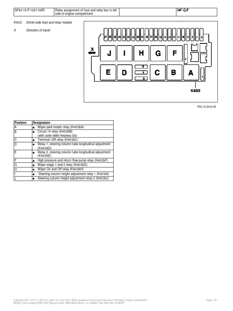Relay Assignment for Engine Compartment | PDF