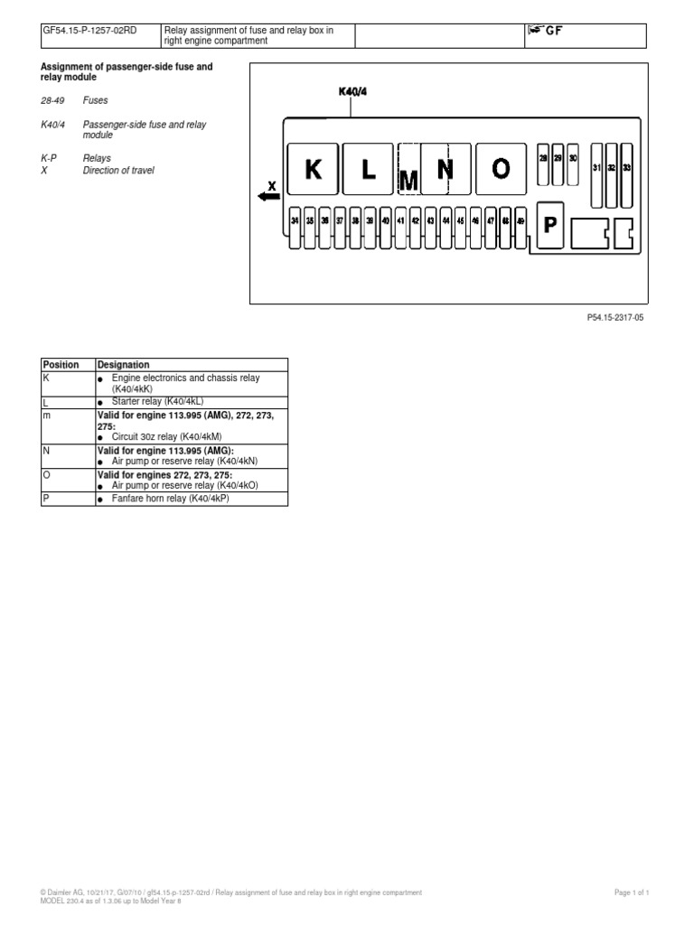 Relay Assignment for Engine Compartment | PDF