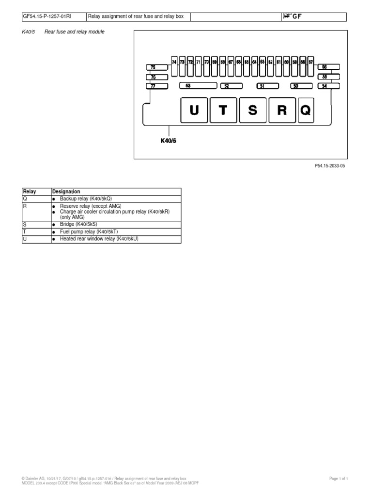 Rear Fuse and Relay Box Assignments | PDF