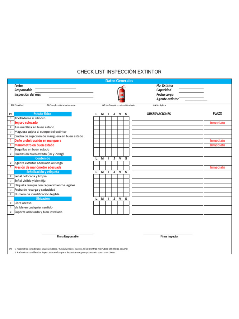 Inspección de Extintores: Checklist Esencial | PDF | La seguridad