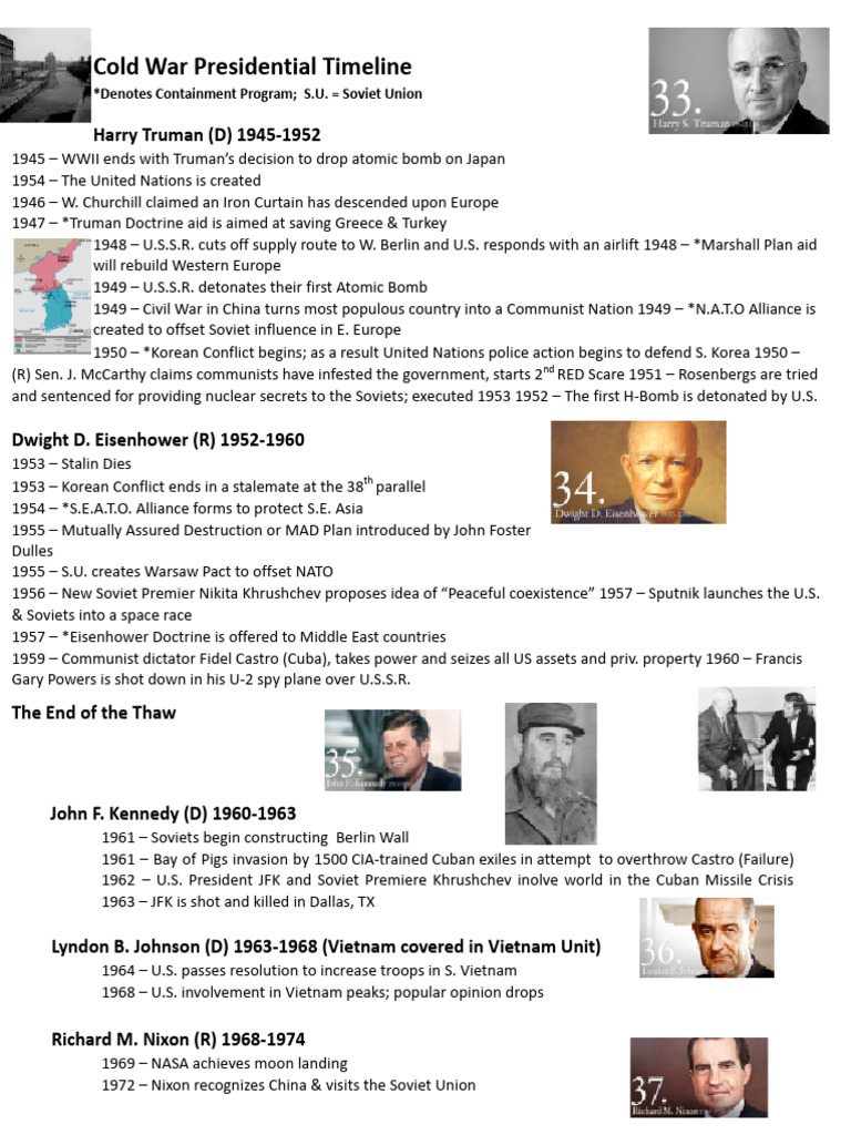 Cold War Presidents Timeline Overview | PDF | Cold War | Soviet Union