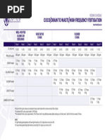 Athena Nutrient Feeding Schedule | PDF
