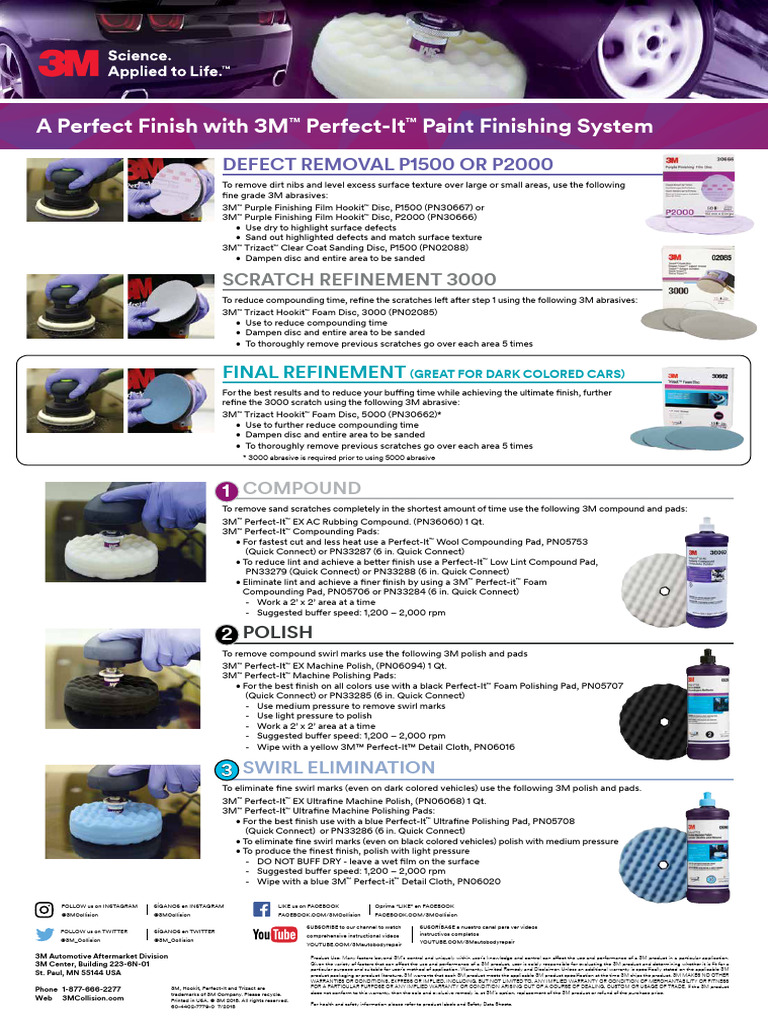 3M Polishing Process Overview | PDF | Abrasive | Implied Warranty