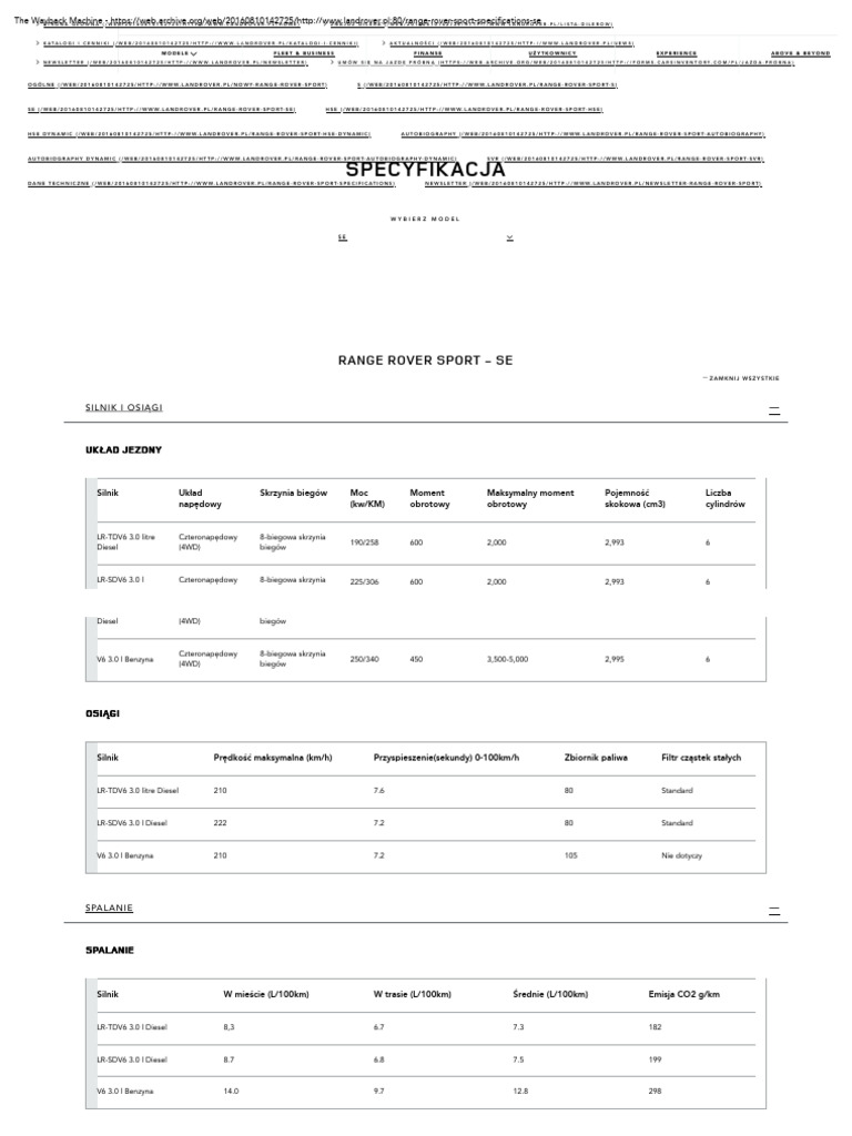 Specyfikacja Range Rover Sport Se 2015 R | PDF