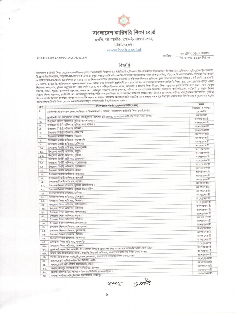 CS DIP Program-1 | PDF