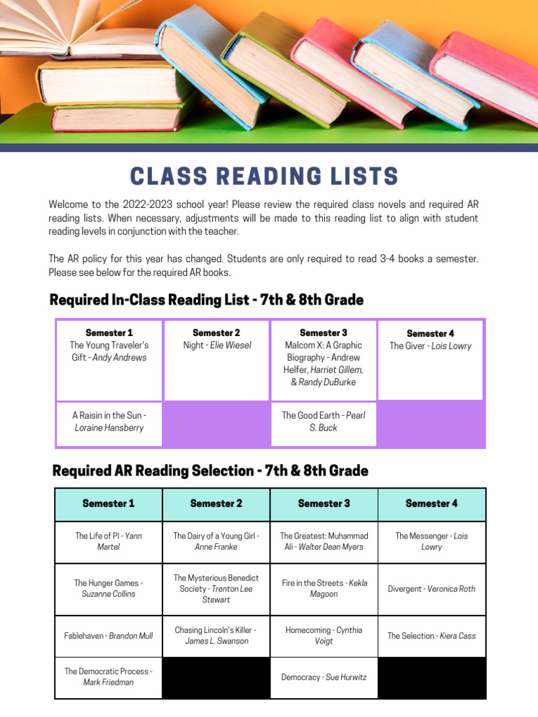 Class Reading Lists - 7th & 8th Grade | PDF
