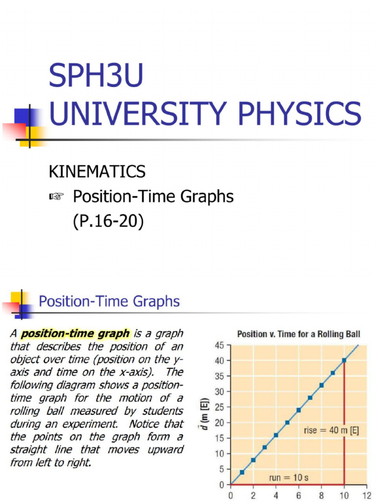 1.2b - Position-Time Graphs Compressed Version | PDF