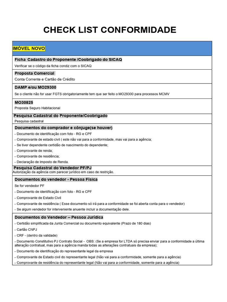 Checklist de Conformidade Imobiliária | PDF