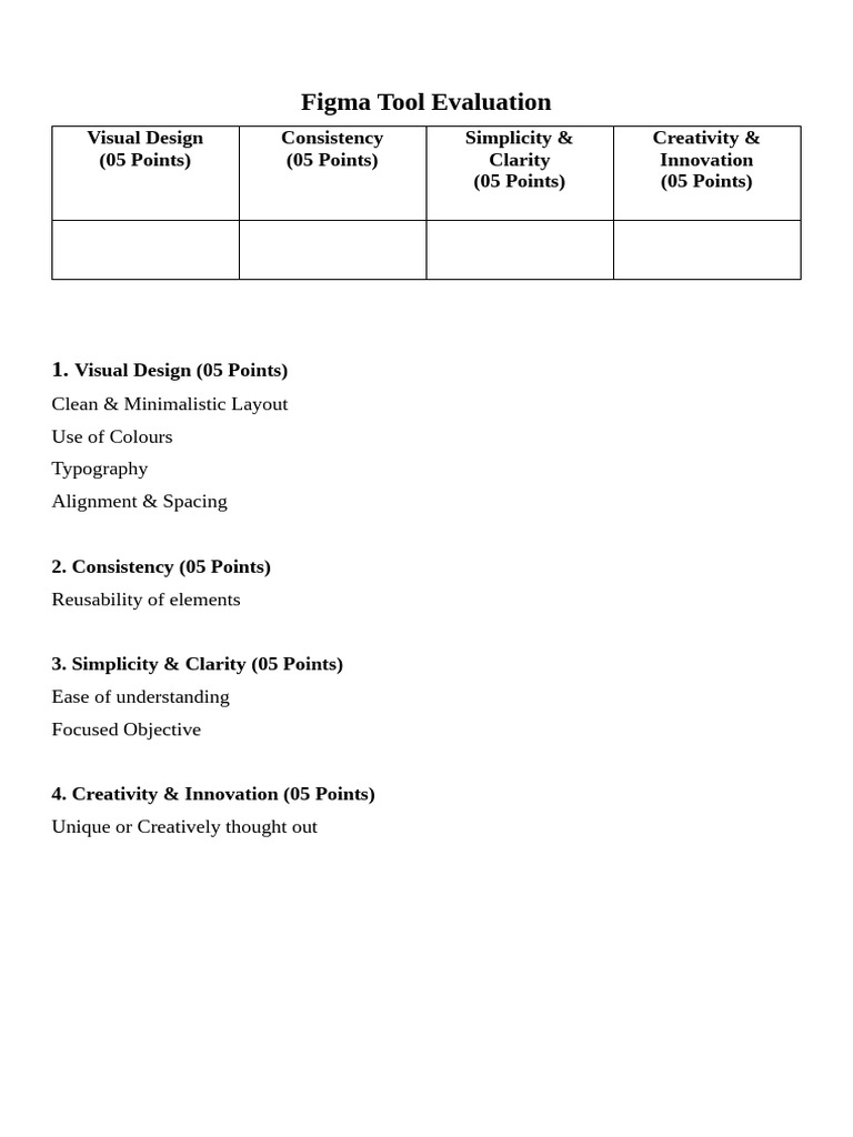 Visual Design Evaluation Template | PDF