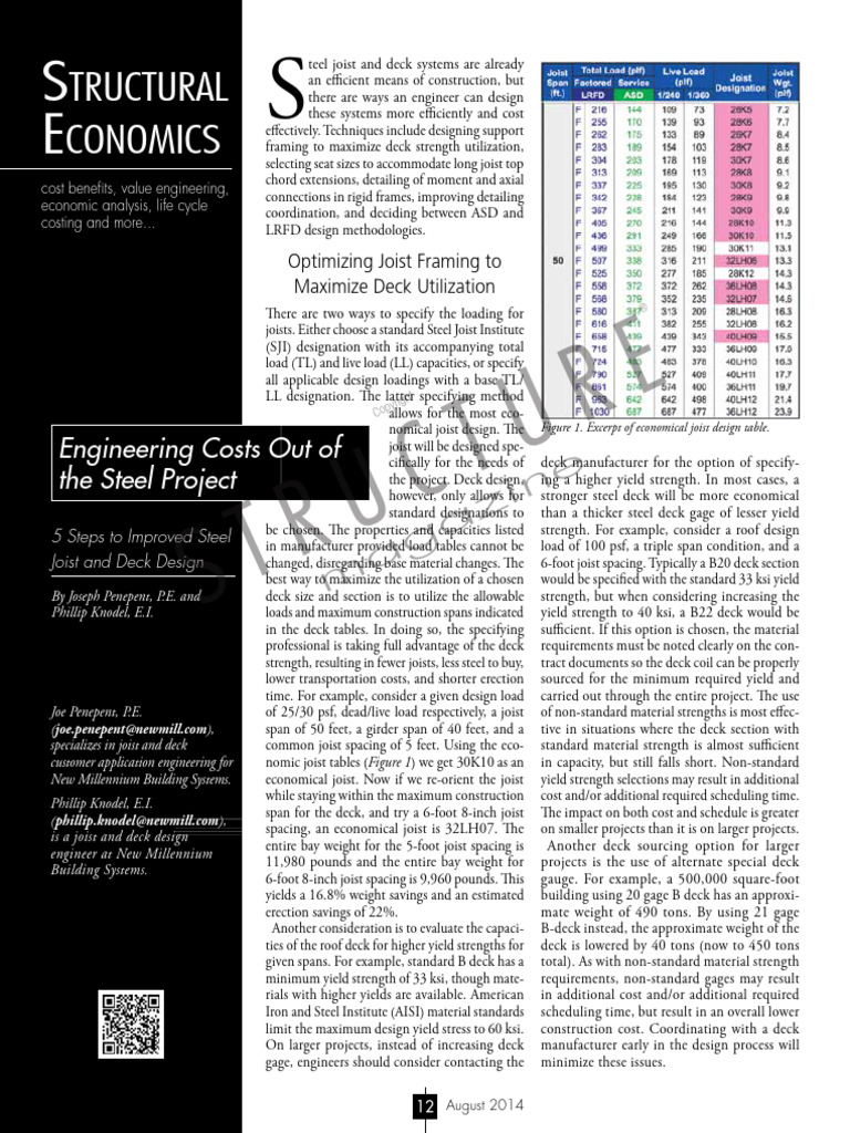 Optimize Steel Joist Design Efficiency | PDF | Truss | Strength Of ...