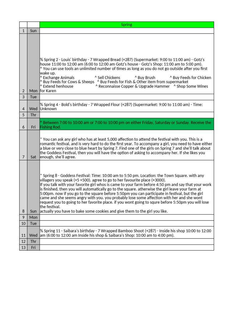 Spring Calendar for Harvest Moon BTN | PDF