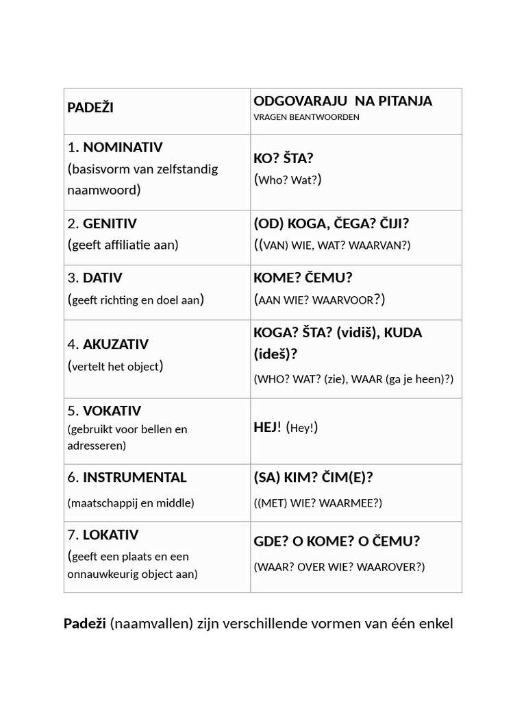 pade-i-pdf