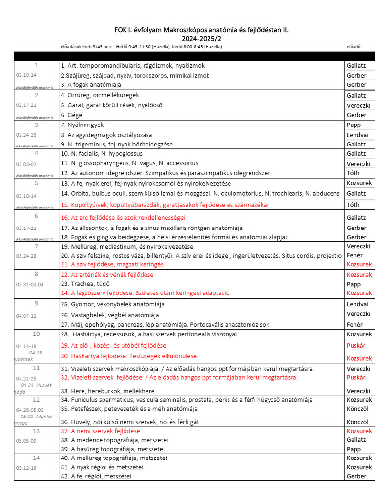FOK Makro2 Tanmenet 24 25 2 | PDF