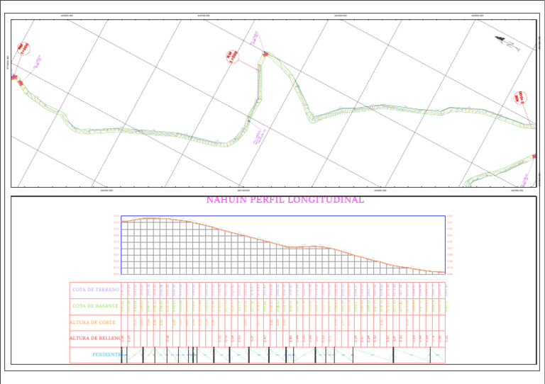 Longitudinal Profile Data Analysis | PDF