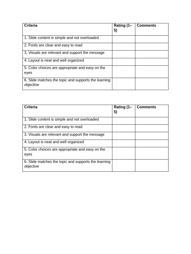 Slide Design Evaluation Criteria | PDF