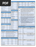 D&D DM Cheat Sheet Overview | PDF