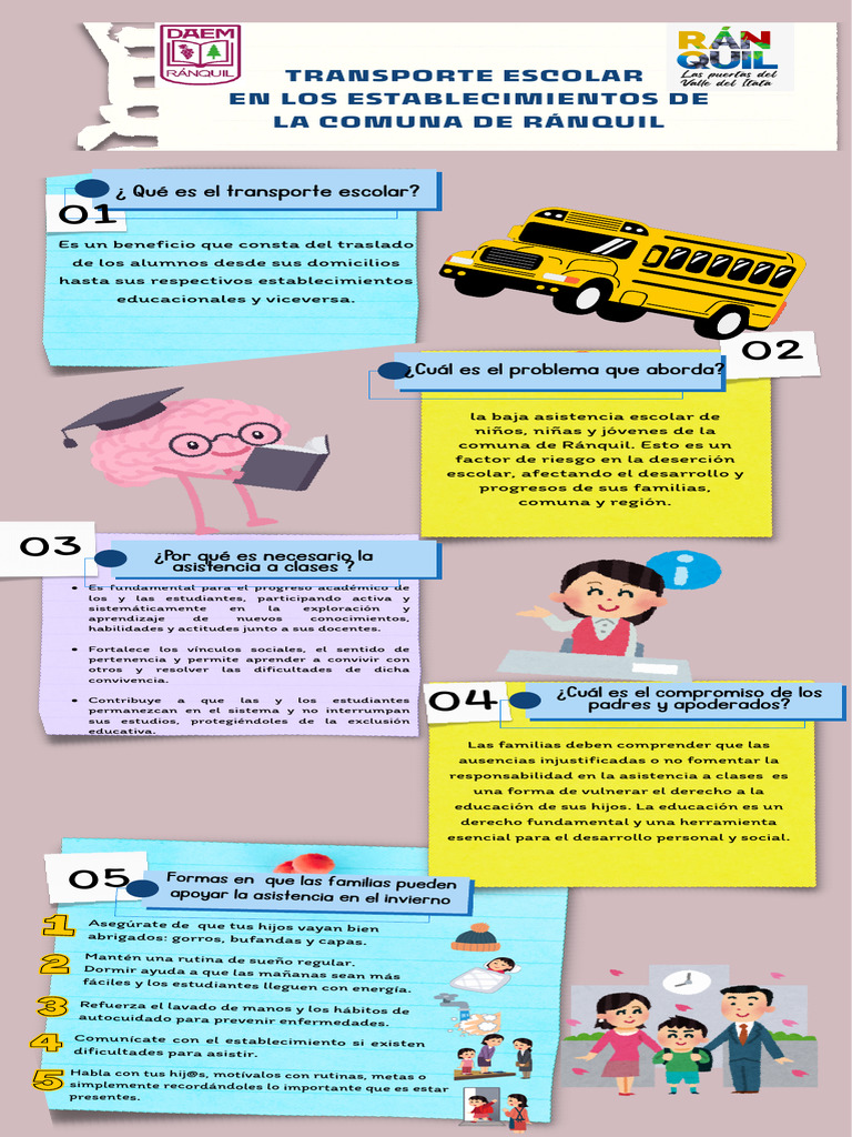 Importancia del Transporte Escolar en Ránquil | PDF | Cognición ...