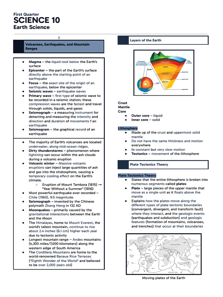 Labeled Earthquake Diagram Overview | PDF | Plate Tectonics | Volcano
