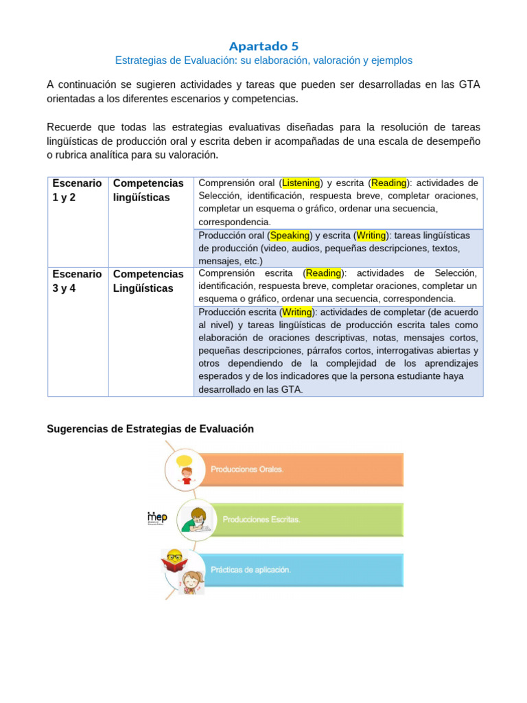 Ejemplos en I y II Ciclos de Instrumentos de Evaluación | PDF | Aprendizaje