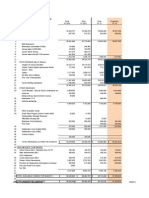Franklin Budget Revenues FY2013