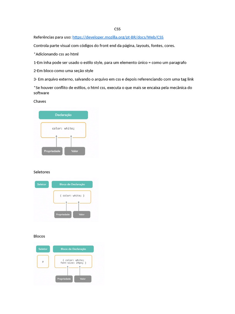 Introdução ao CSS | PDF | Informática | Engenharia de Software