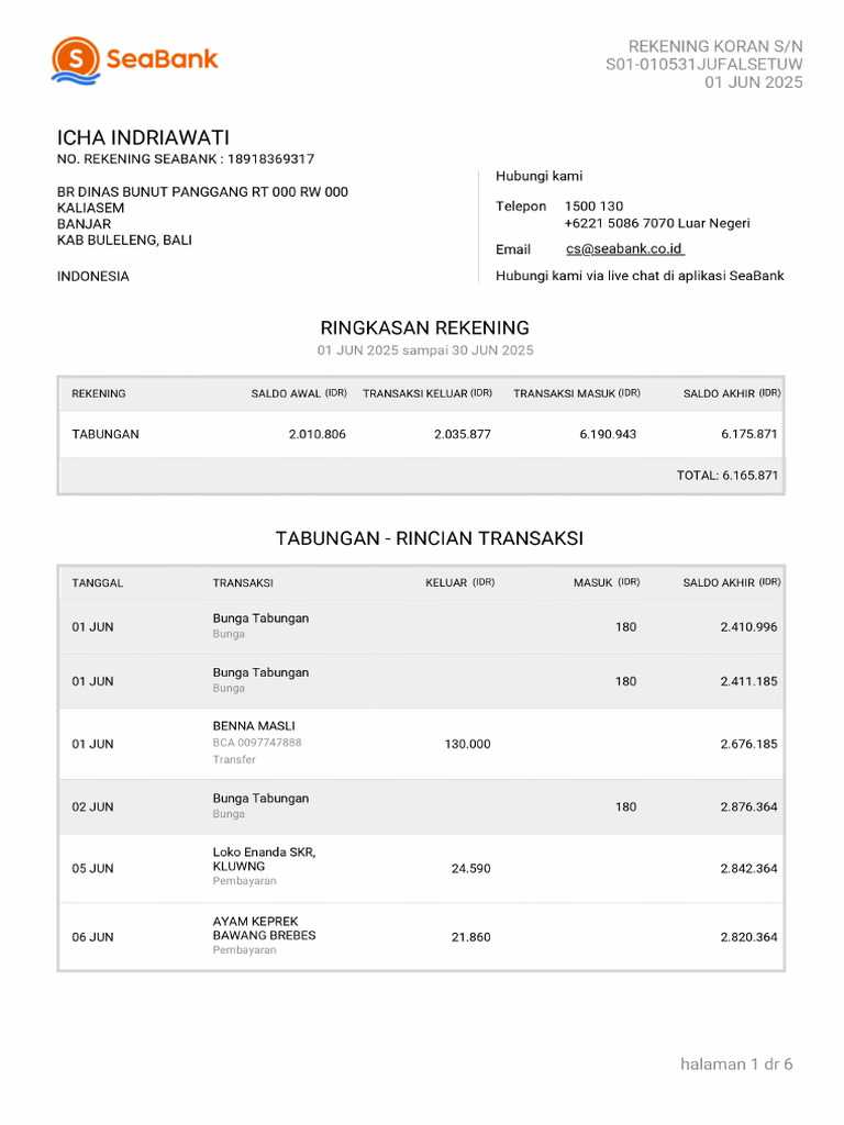 Icha Indria | PDF