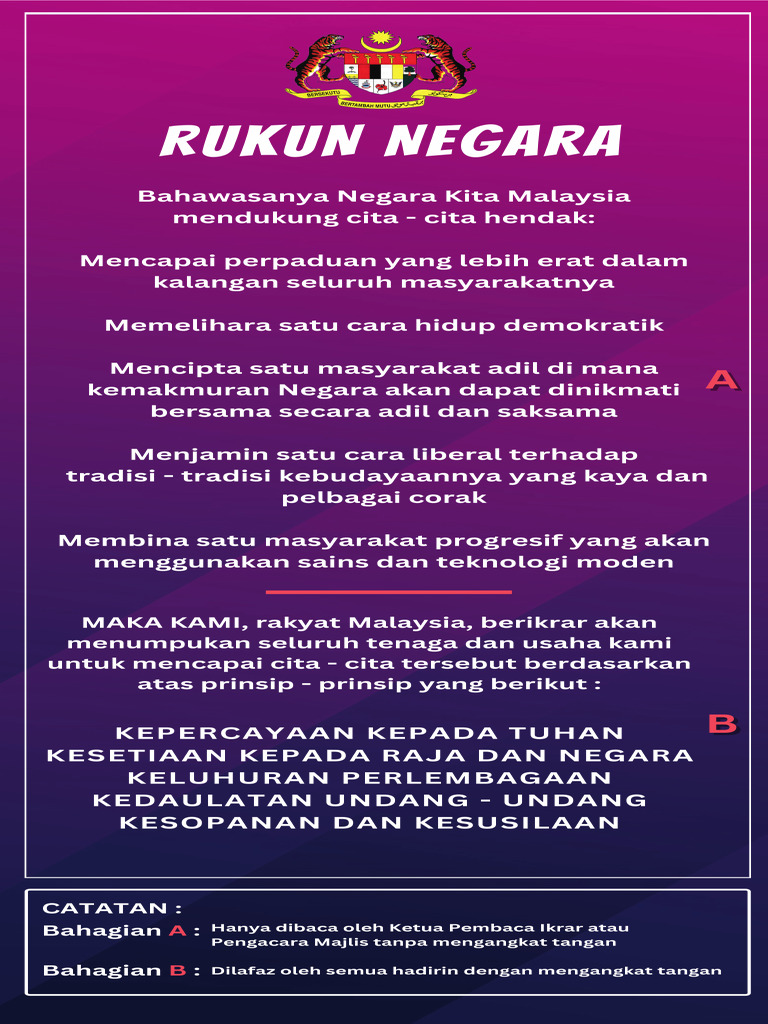 Rukun Negara | PDF