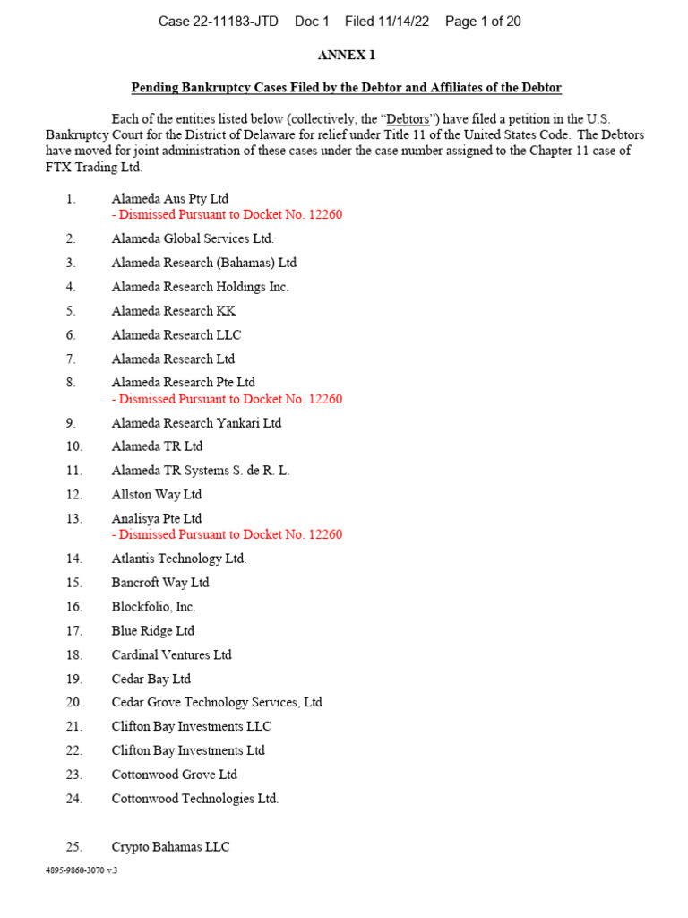 Dismissed Pursuant To Docket No. 12260 | PDF
