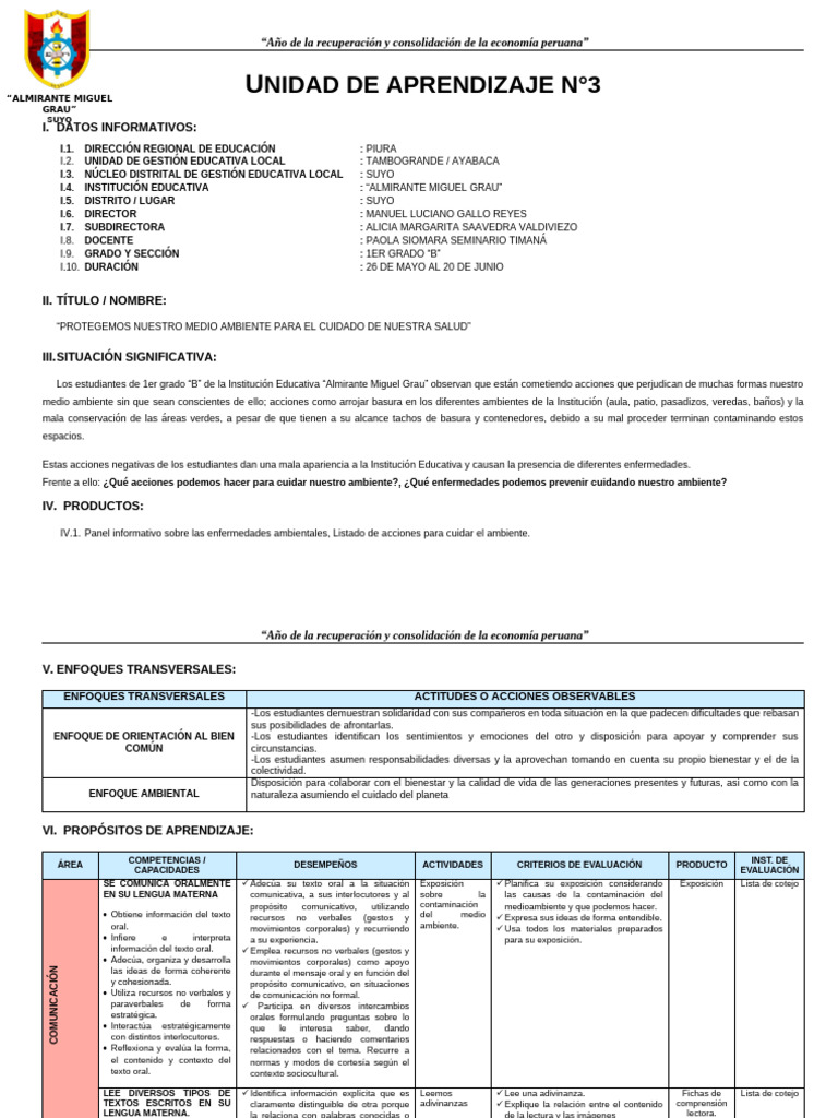 Estilos de Aprendizaje en Educación Ambiental | PDF | Residuos ...
