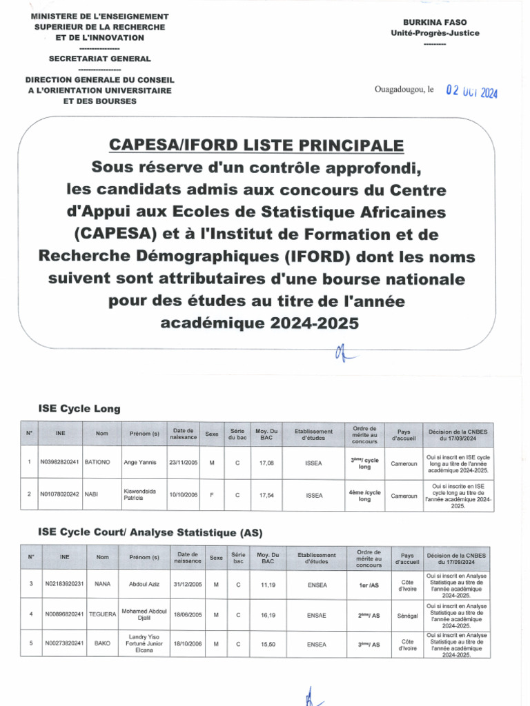 Resultat Capesa-Iford Liste Principale 2024-2025 | PDF