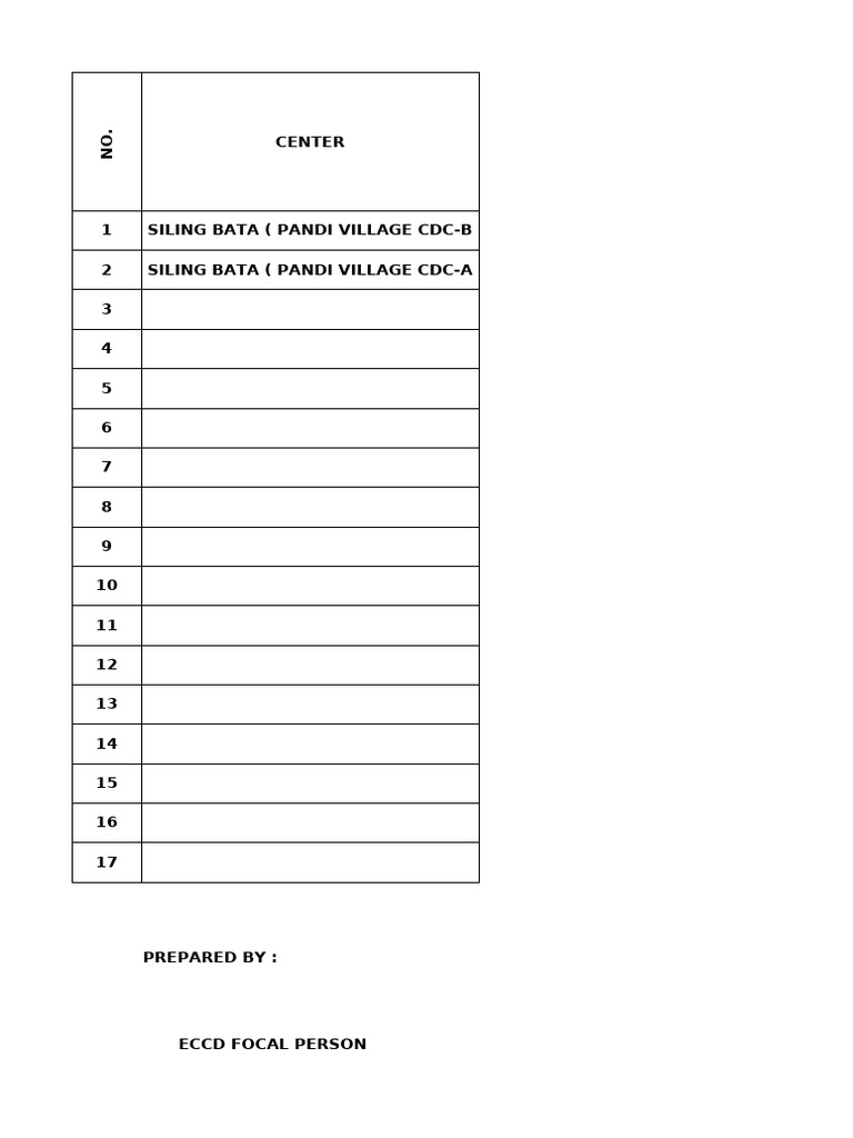 Internal Assessment Pandi | PDF