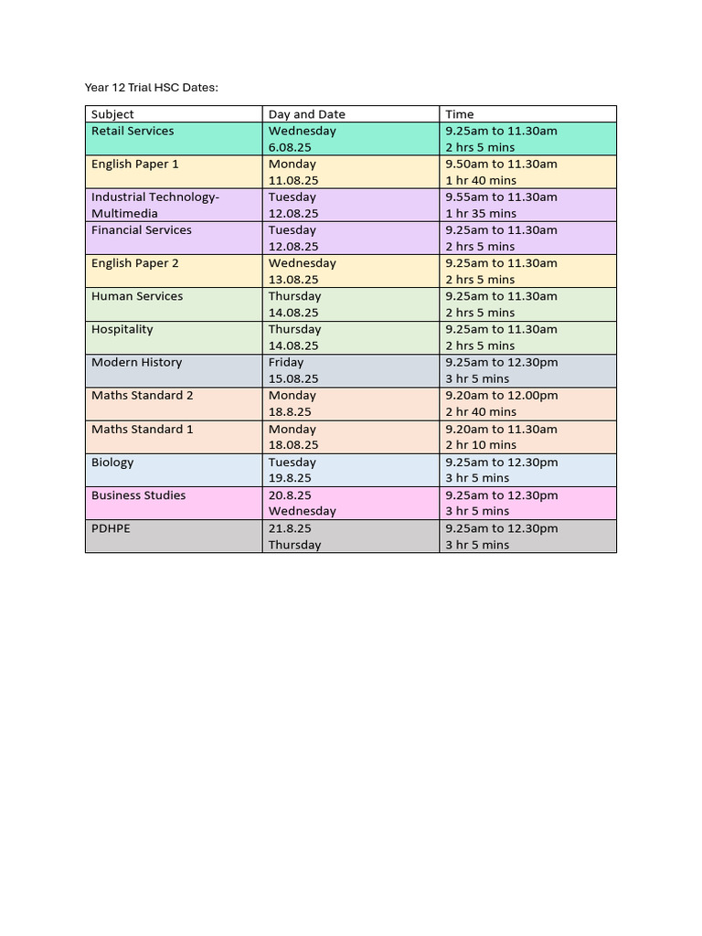 Year 12 Trial HSC Timetable 2025-2 | PDF