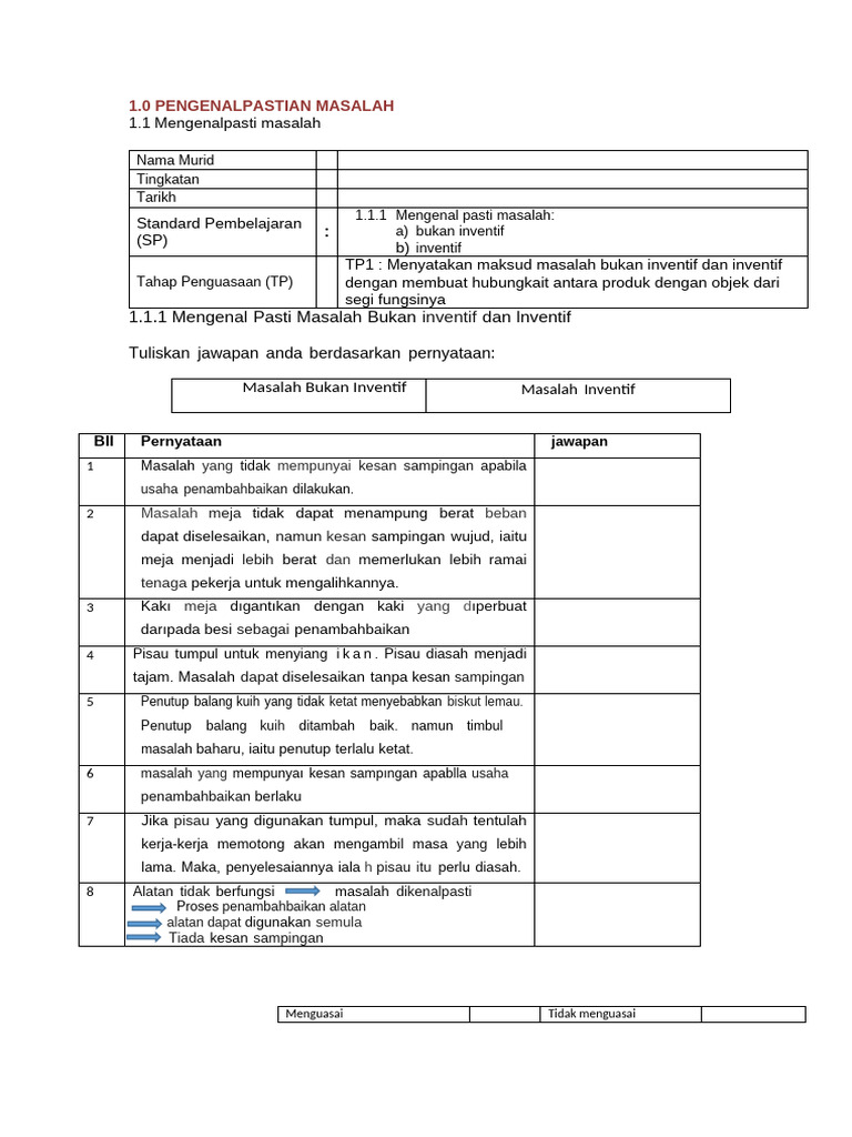 Pengenalpastian Masalah Inventif dan Bukan Inventif | PDF