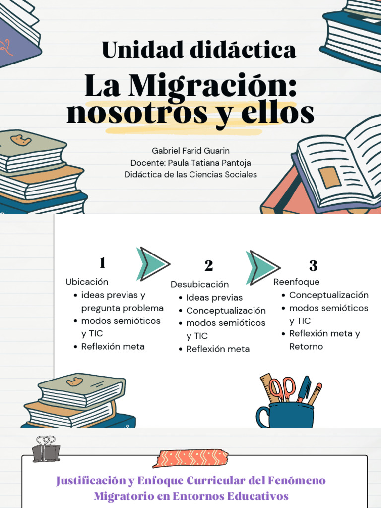 Enfoque Educativo sobre la Migración | PDF | Migración humana | Plan de ...