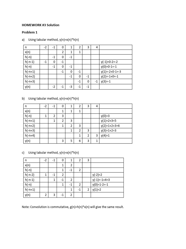 ECE437 HOMEWORK #3 Solution | PDF