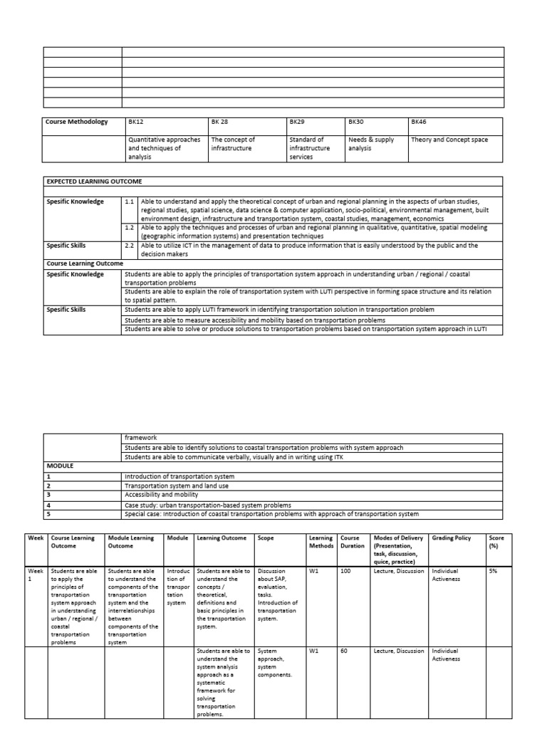 RPS Transportation System Overview | PDF | System | Urban Planning