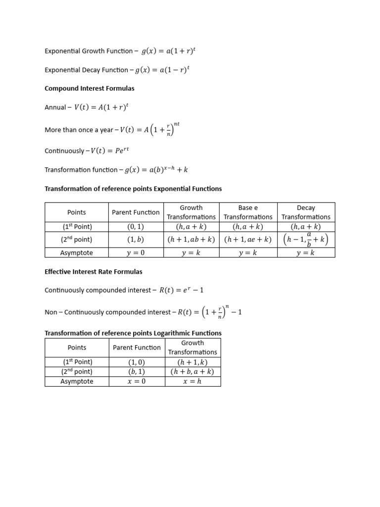 FORMULA SHEET - ALG 2C Exponential Function Rules | PDF