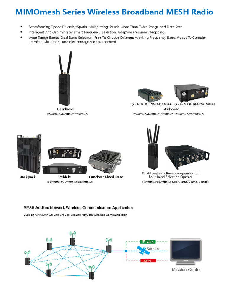Advanced MIMO Mesh Wireless Solutions | PDF | Mimo | Computer Network