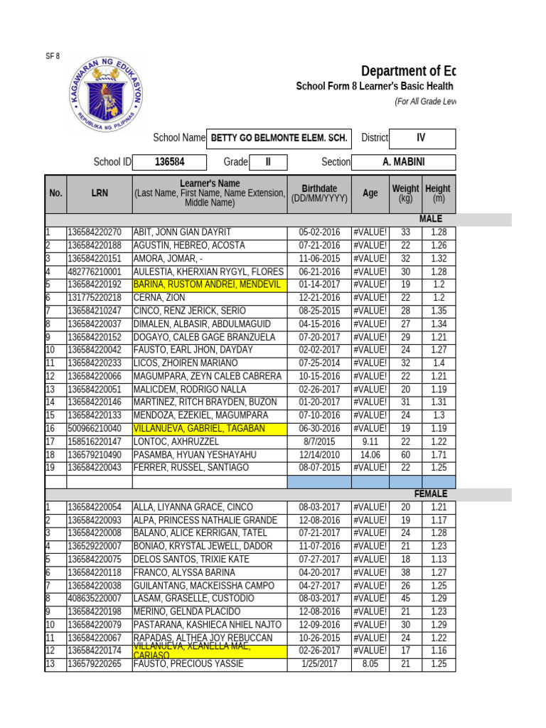 SF 8 Grade II A. Mabini End 2024 2025 | PDF | Body Mass Index | Health ...
