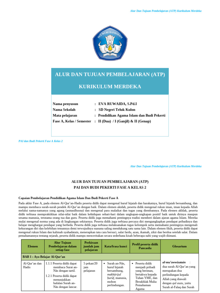 Alur Pembelajaran PAI Kelas 2 Merdeka | PDF