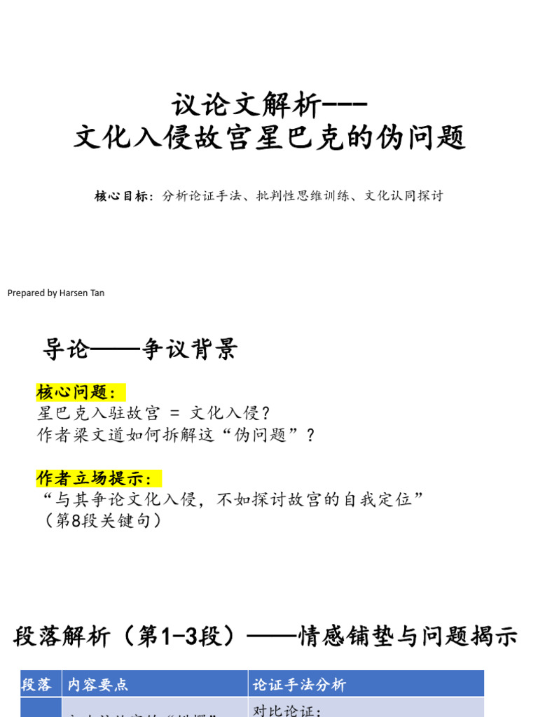 文化入侵故宫星巴克的伪问题议论文解析| PDF