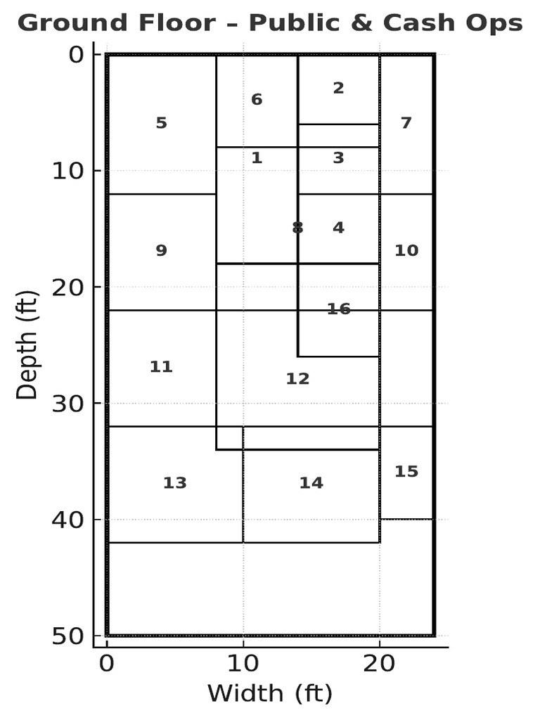 Bank Floor Plan Layout and Areas | PDF | Banking