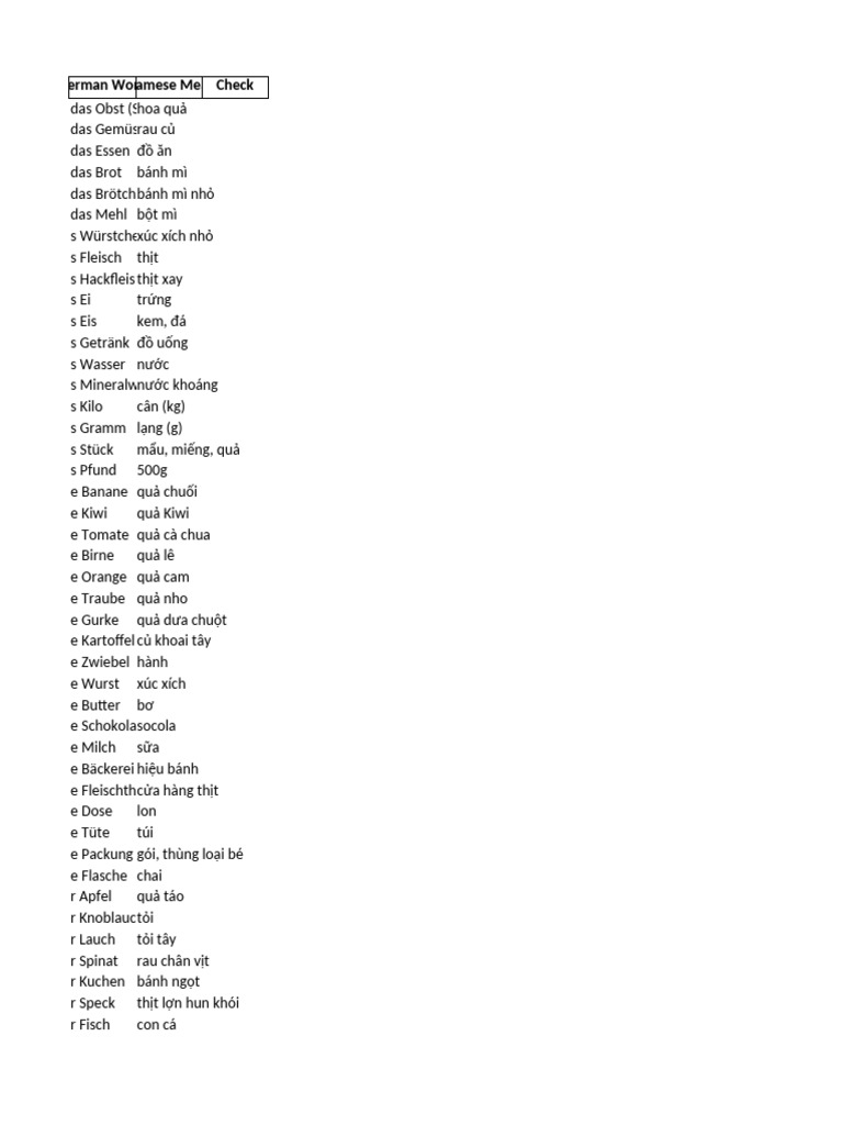 German Vocabulary Check | PDF