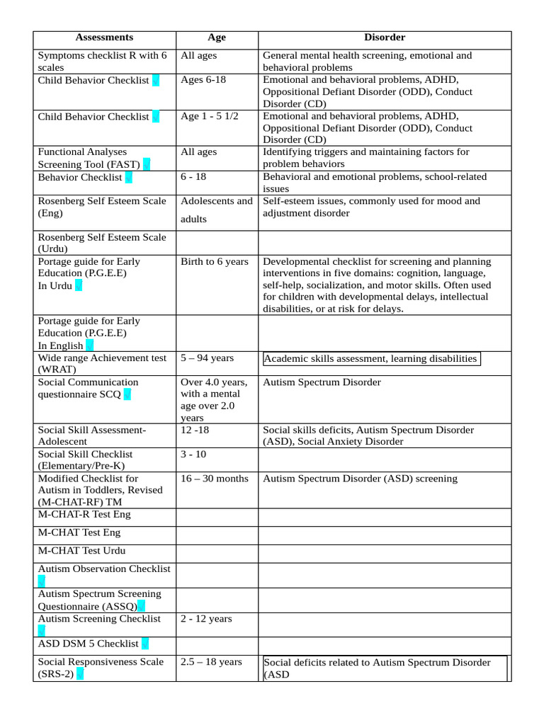 Autism Assessment Tools for Children | PDF | Autism | Attention Deficit ...