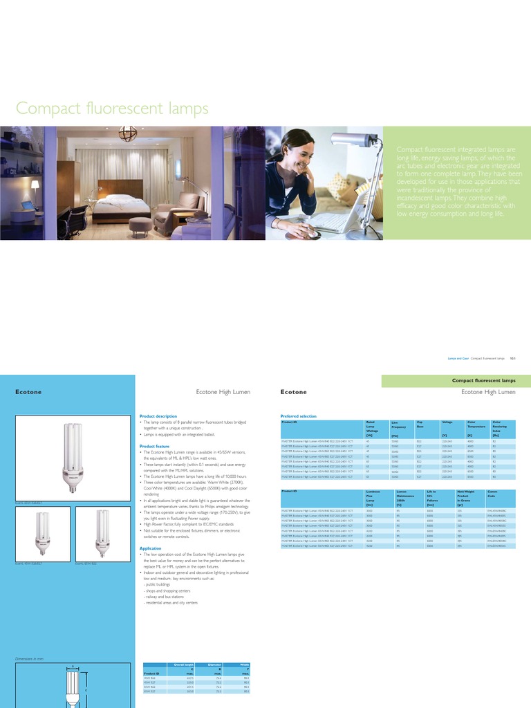 Compact Fluorescent Lamps Overview | PDF | Compact Fluorescent Lamp ...