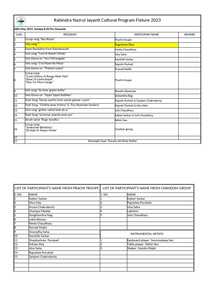 Rabindra Nazrul Jayanti Cultural Program Fixture 2023 | PDF